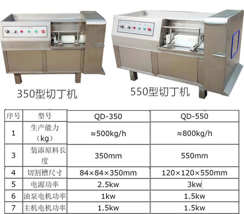 切丁機(jī)參數(shù)